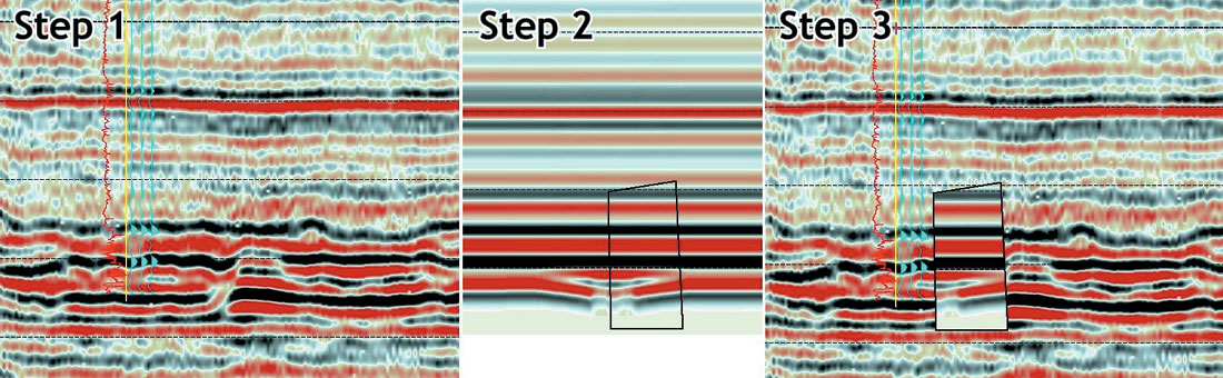 Fig. 06