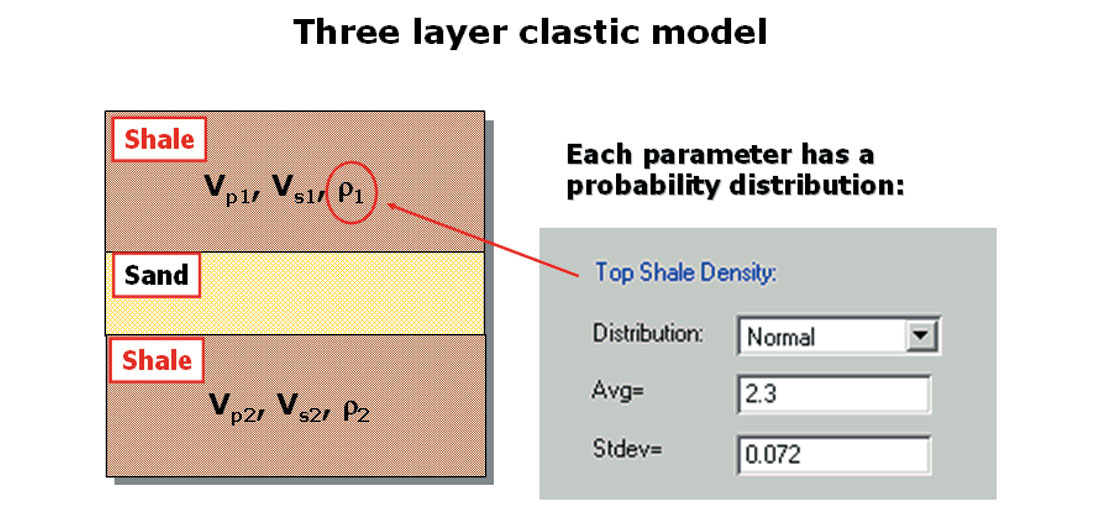 Fig. 03