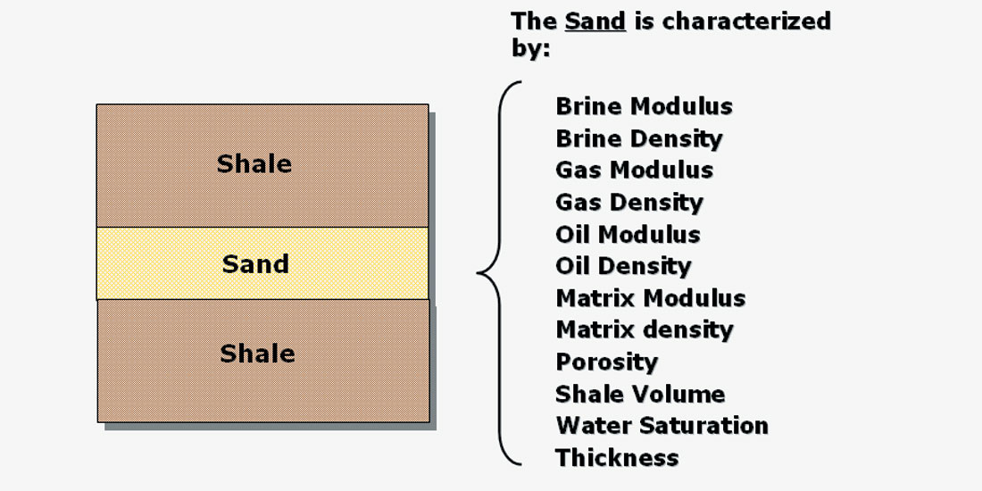 Fig. 04