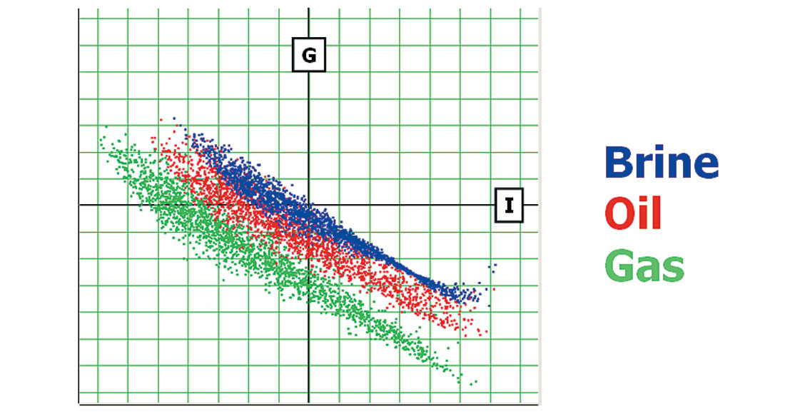 Fig. 08