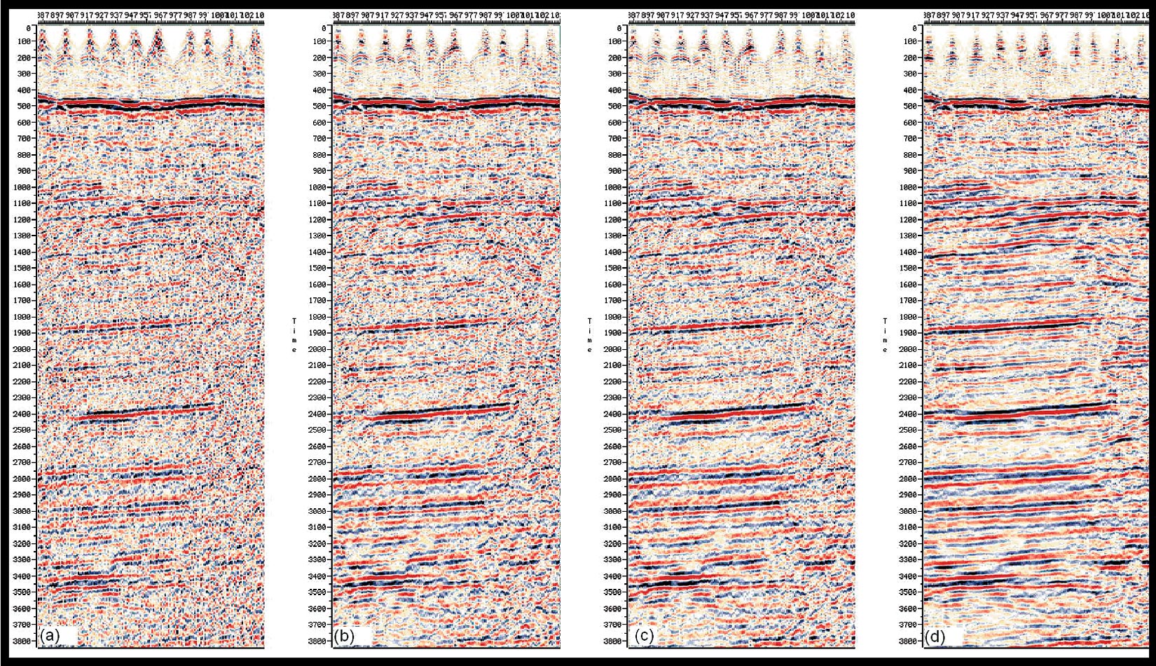 Fig. 03