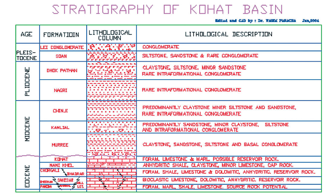 Fig. 05