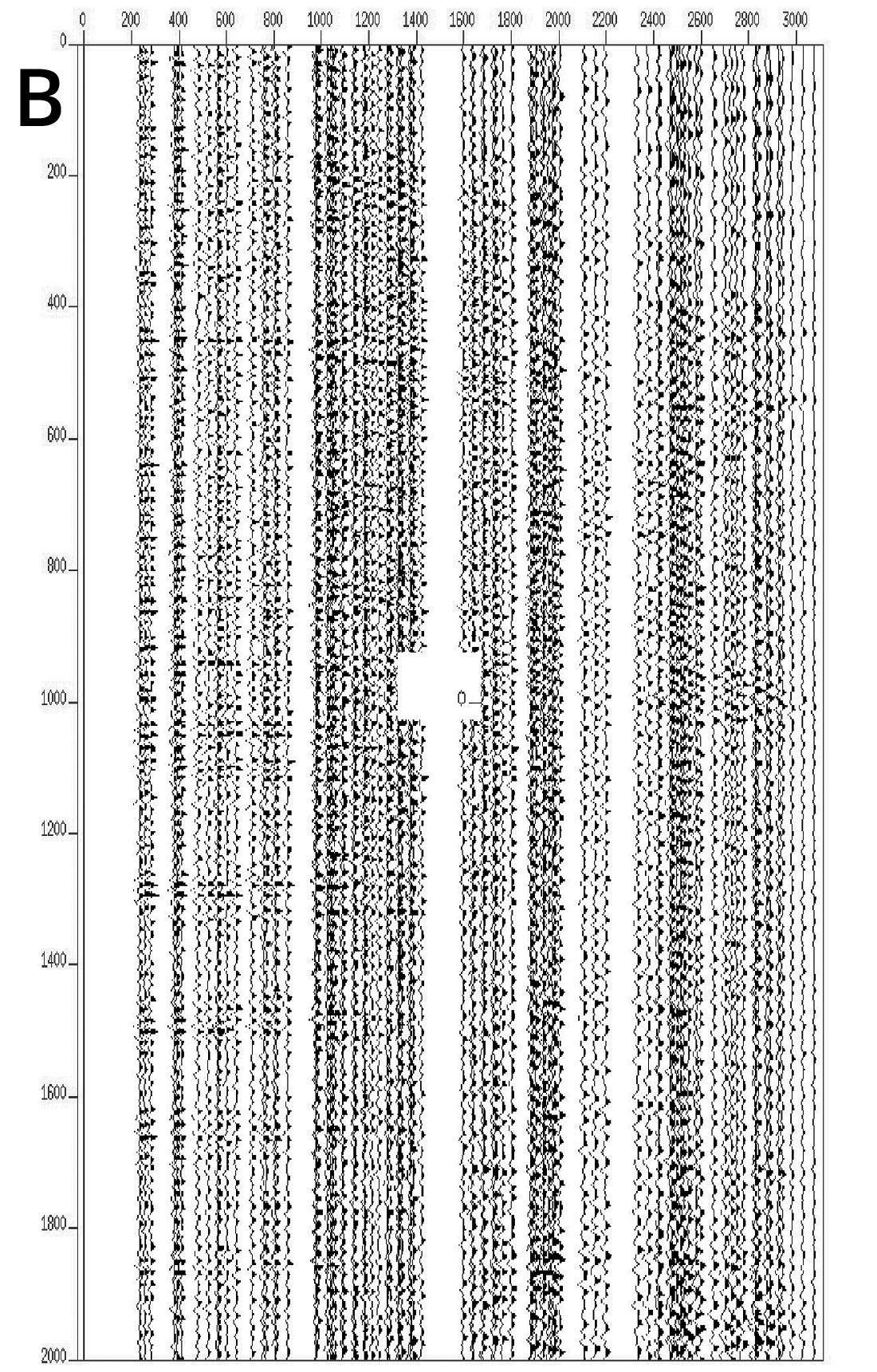 Fig. 02b