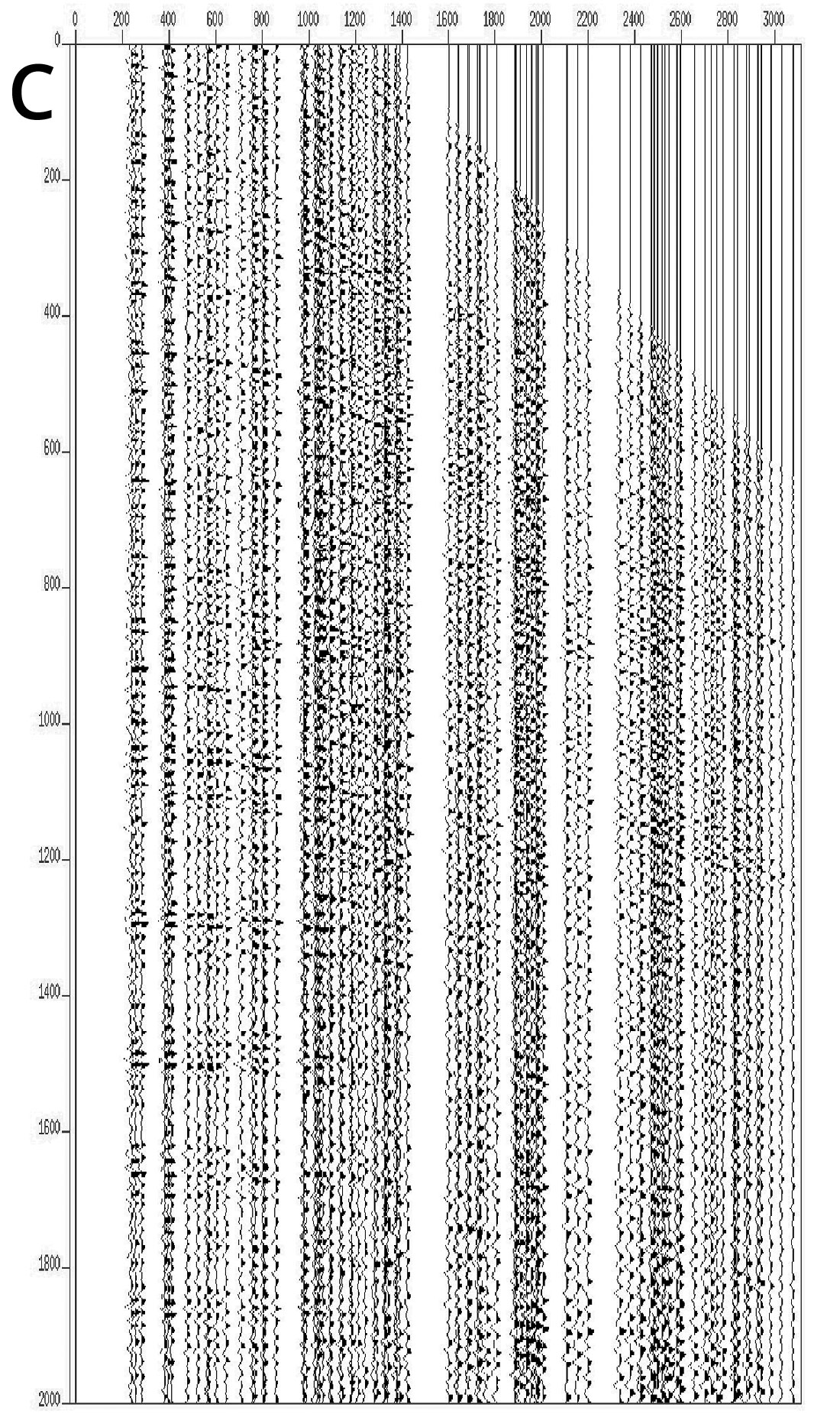 Fig. 02c