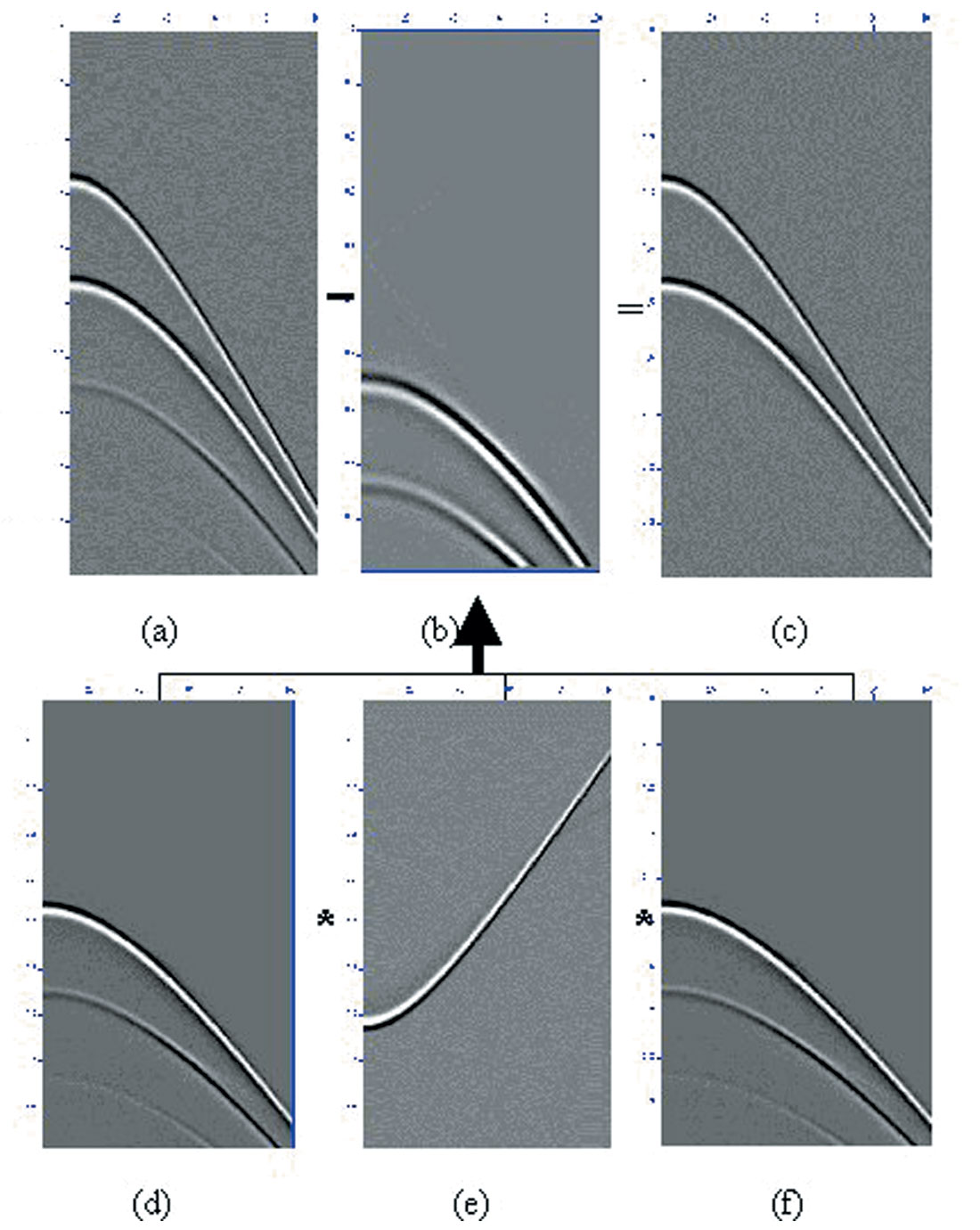 Fig. 04