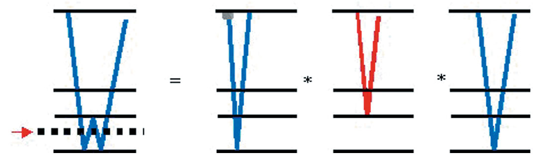 Fig. 05