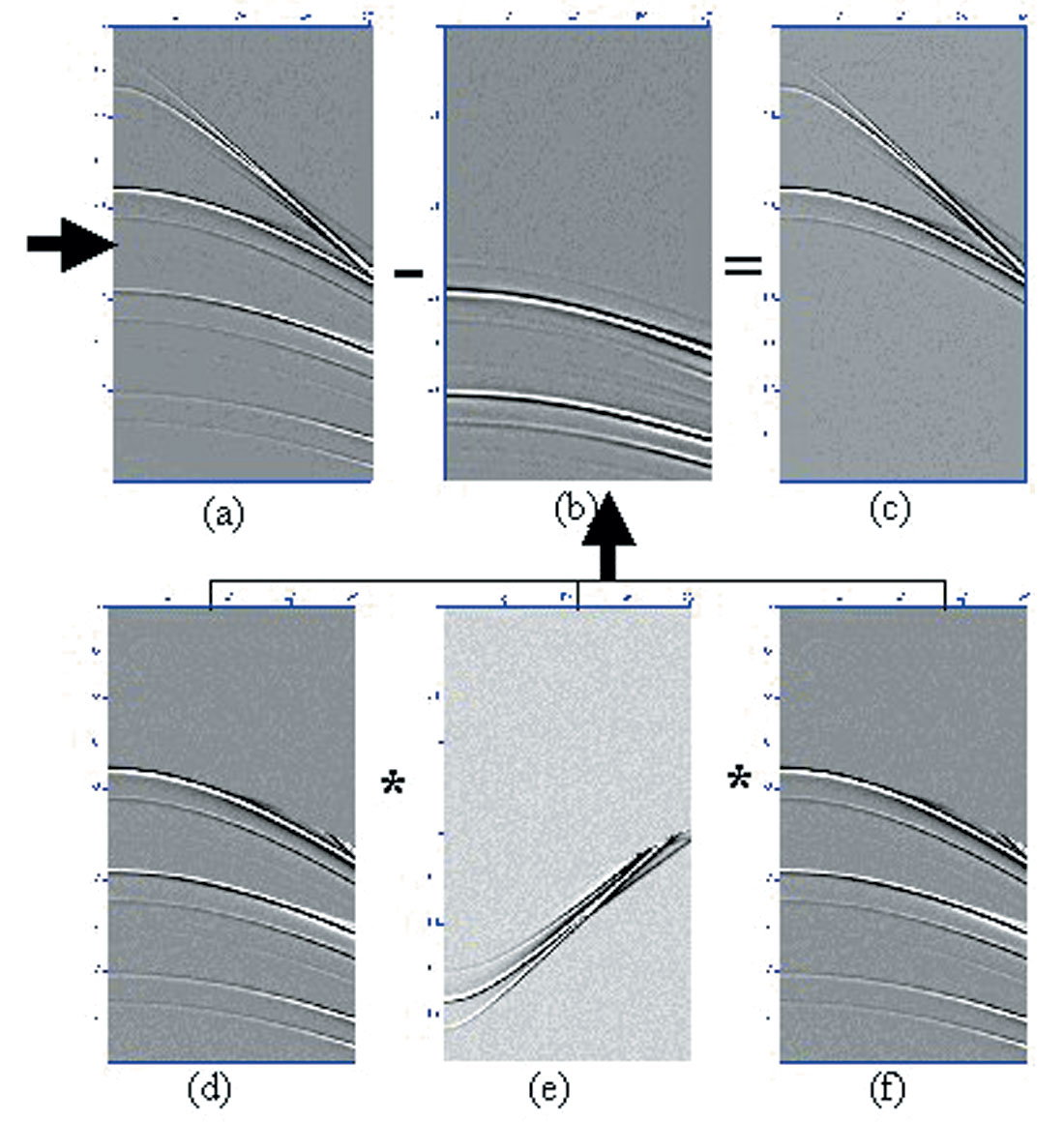 Fig. 06