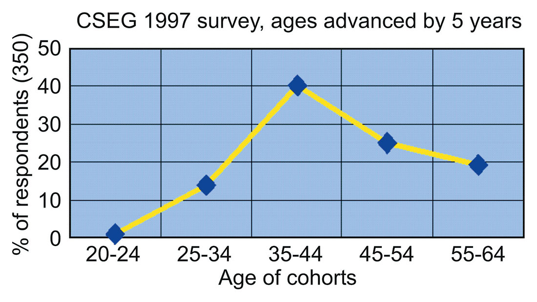 Fig. 02
