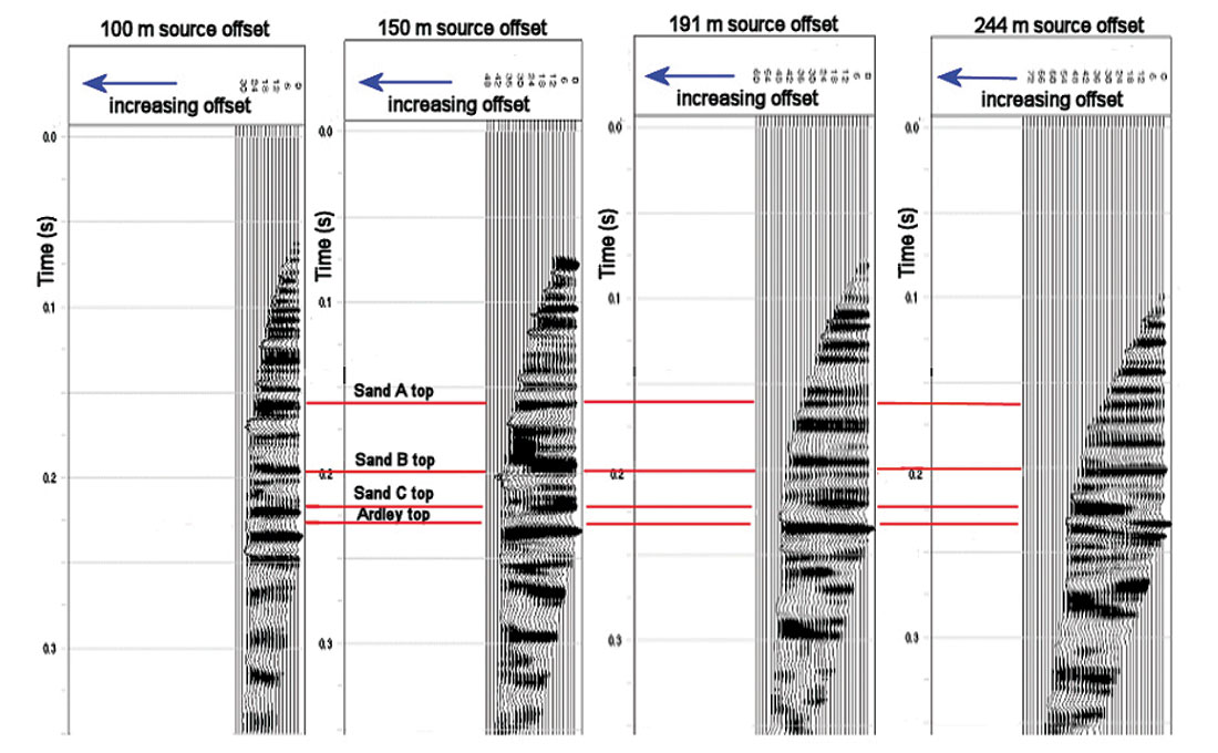 Fig. 03