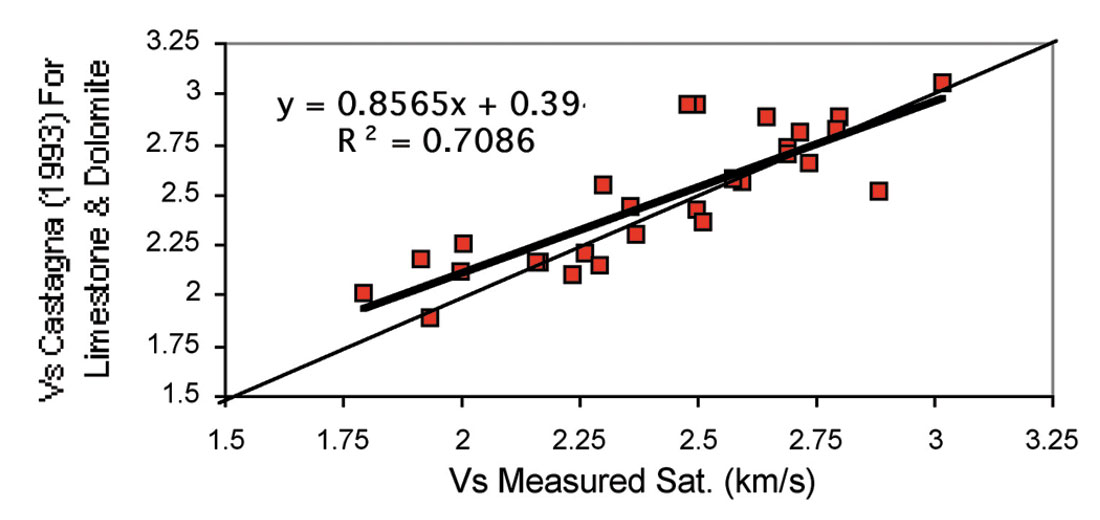 Fig. 02
