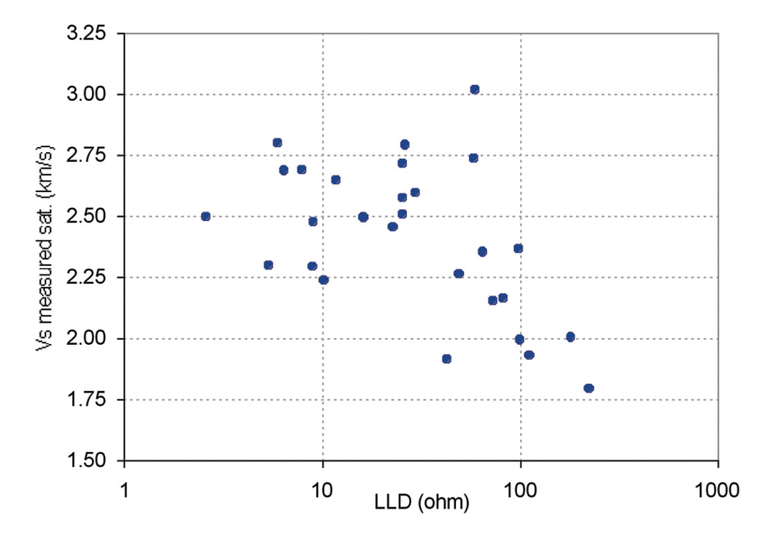 Fig. 07