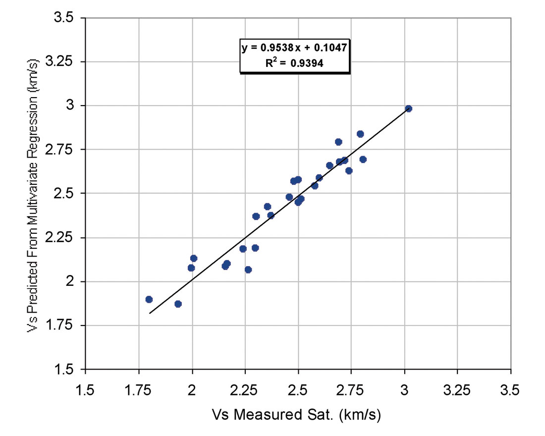 Fig. 08