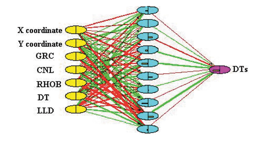 Fig. 10