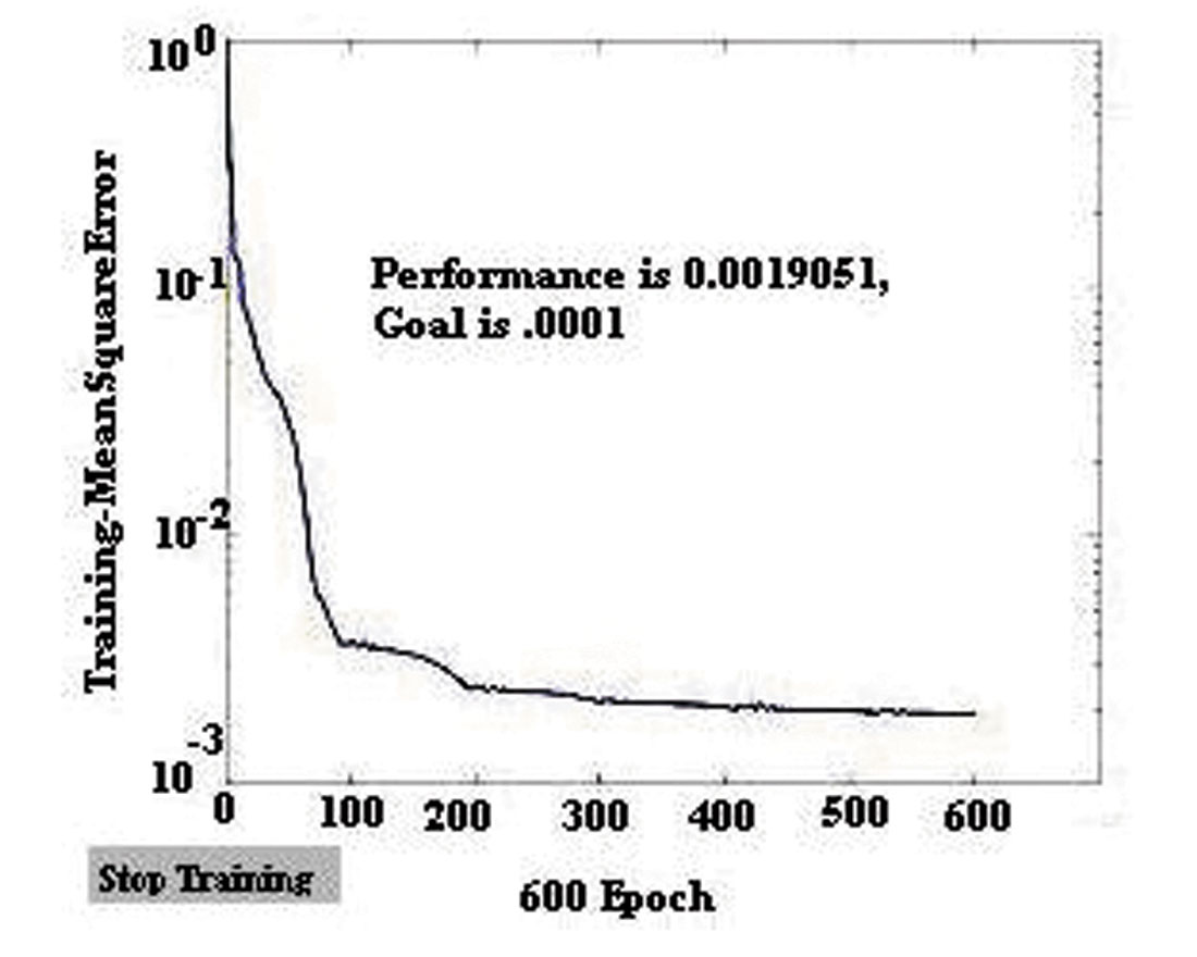 Fig. 12