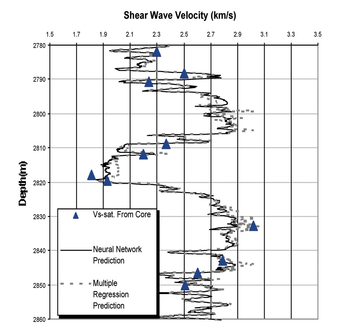 Fig. 15