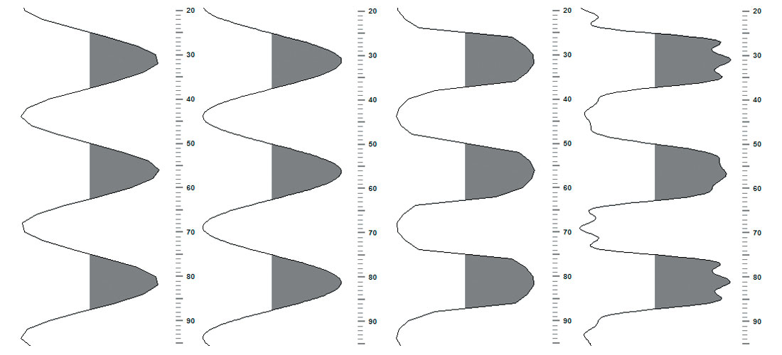 Fig. 05