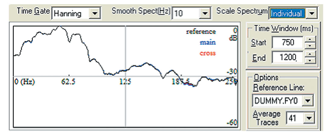 Fig. 08
