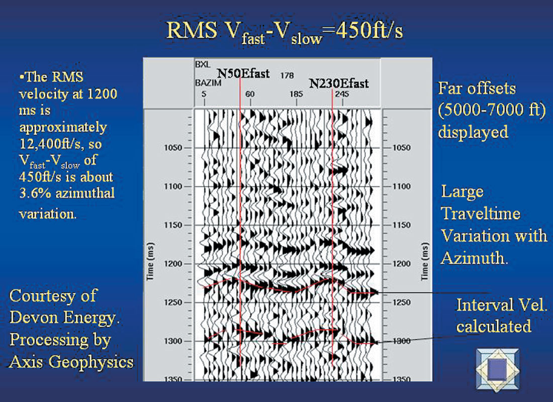 Fig. 04