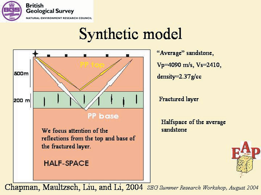 Fig. 05
