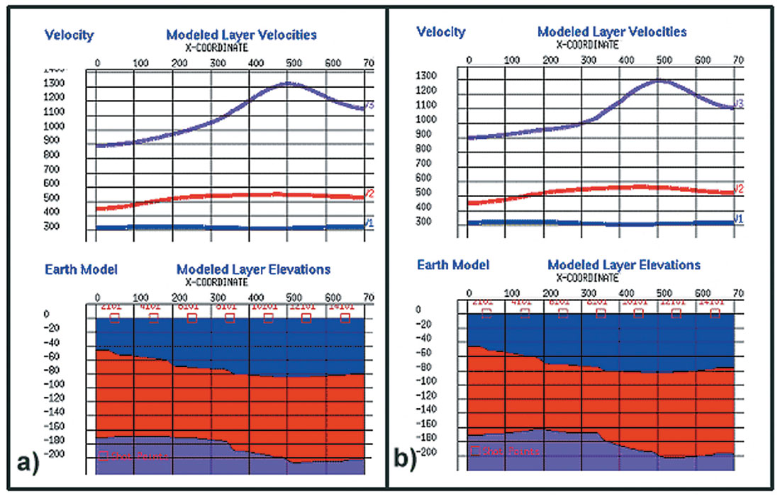 Fig. 11