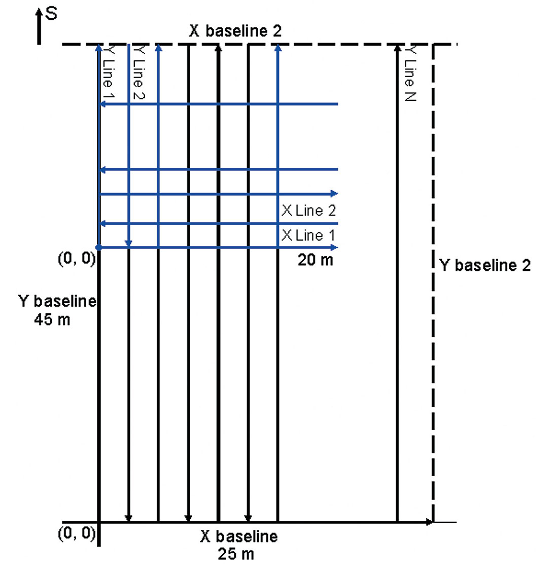 Fig. 02