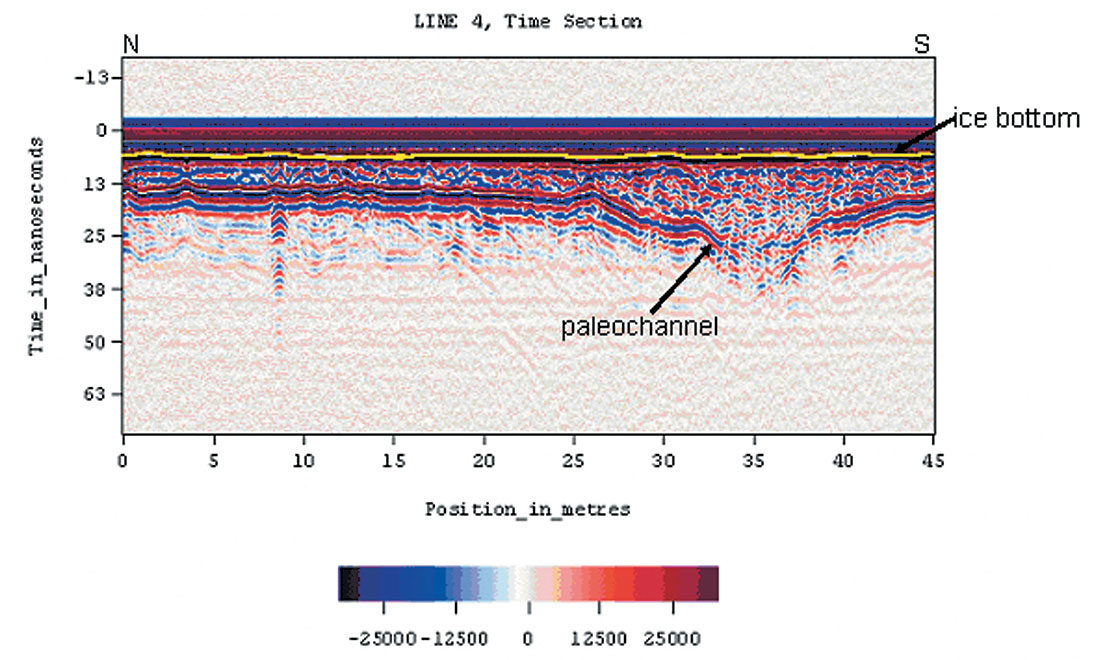 Fig. 03
