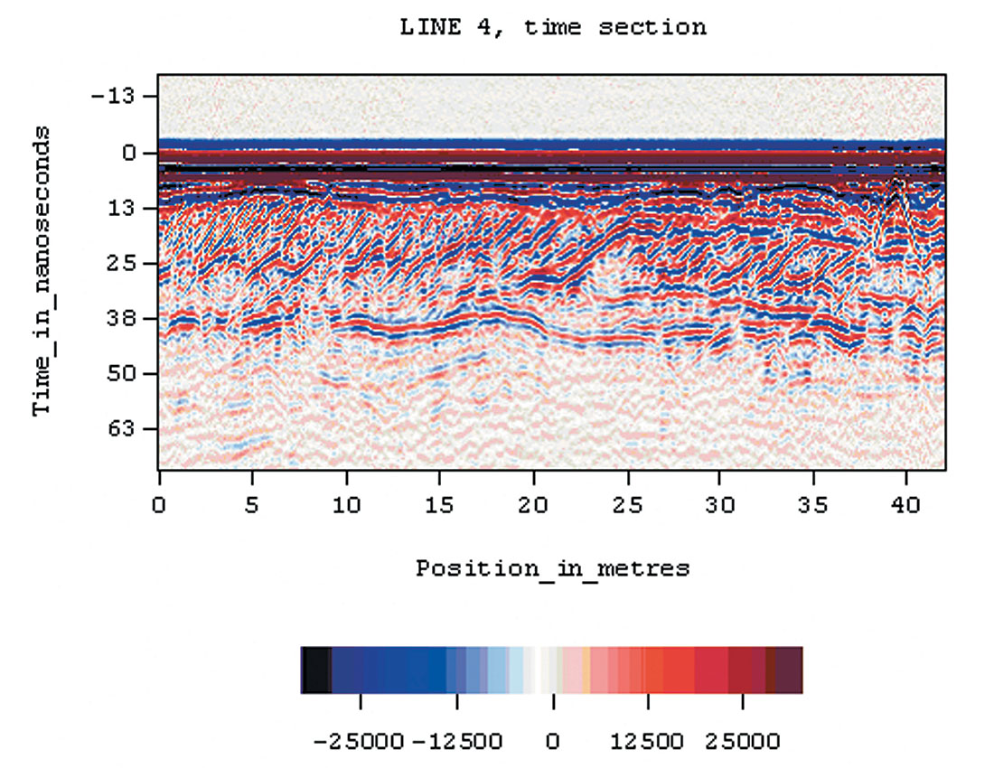 Fig. 09