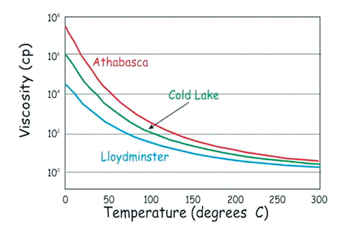 Fig. 02