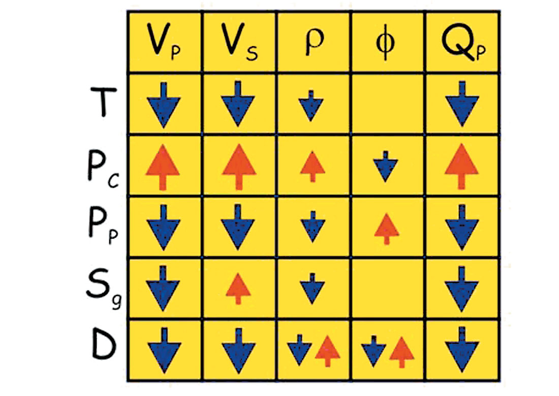 Fig. 04