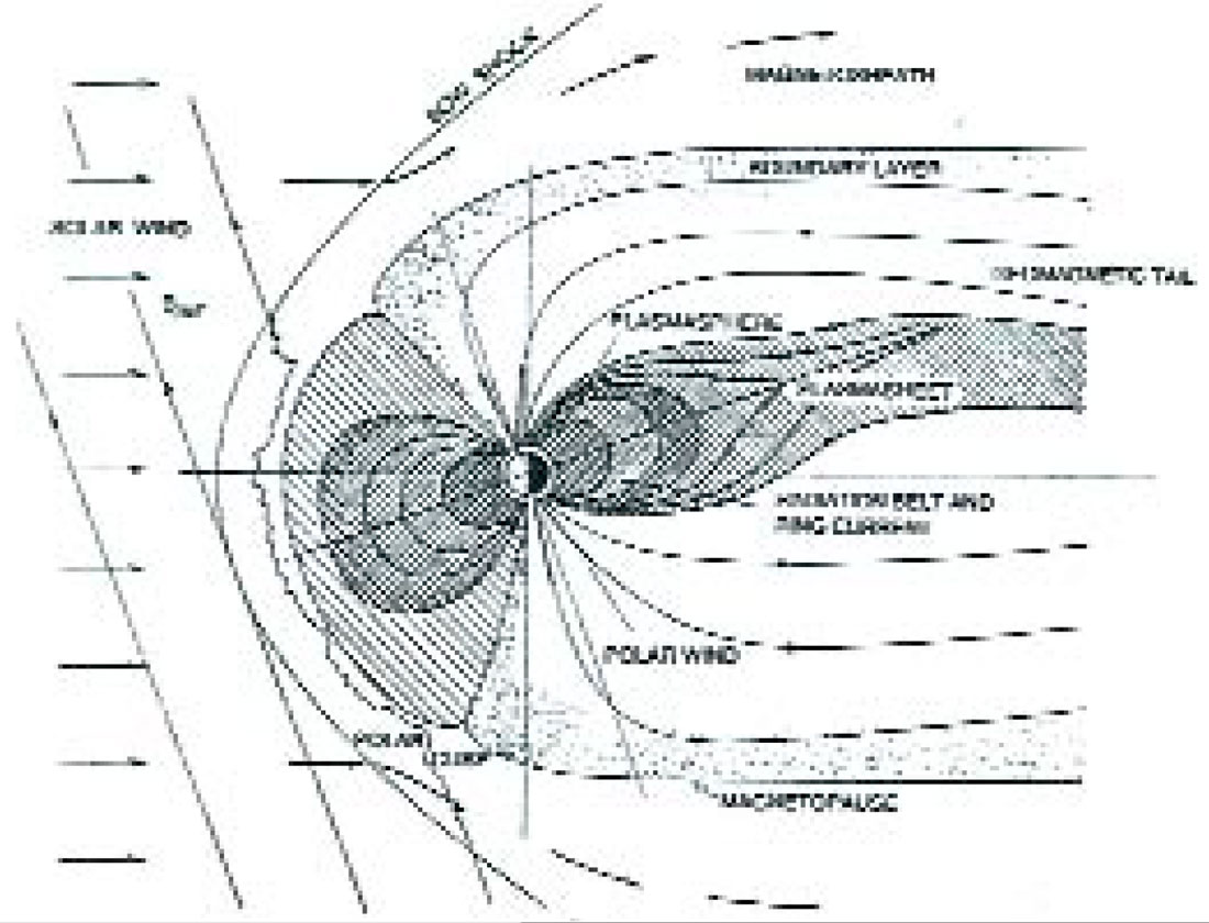 Fig. 07
