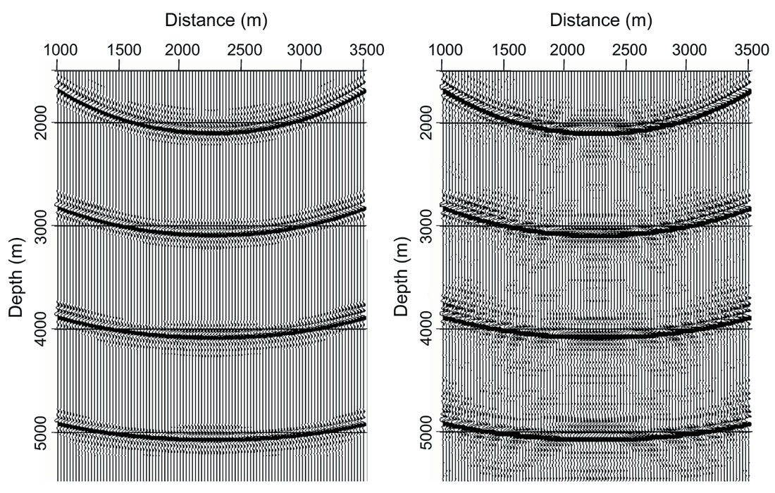 Fig. 02