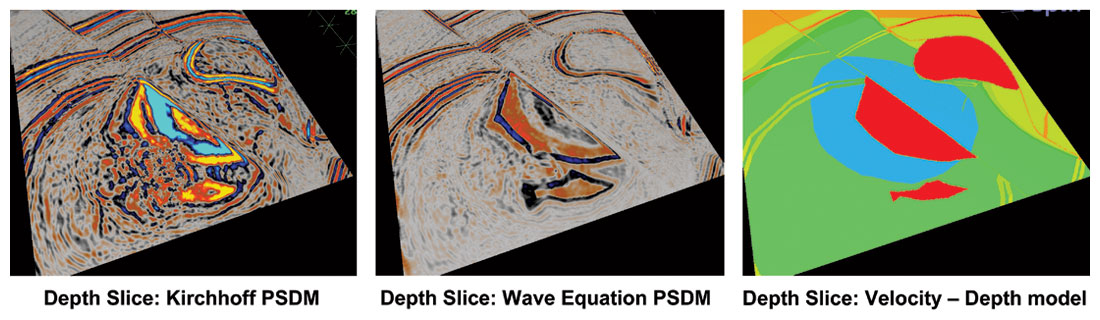 Fig. 03