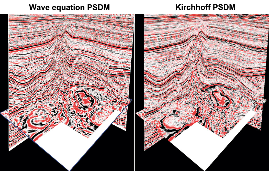 Fig. 04