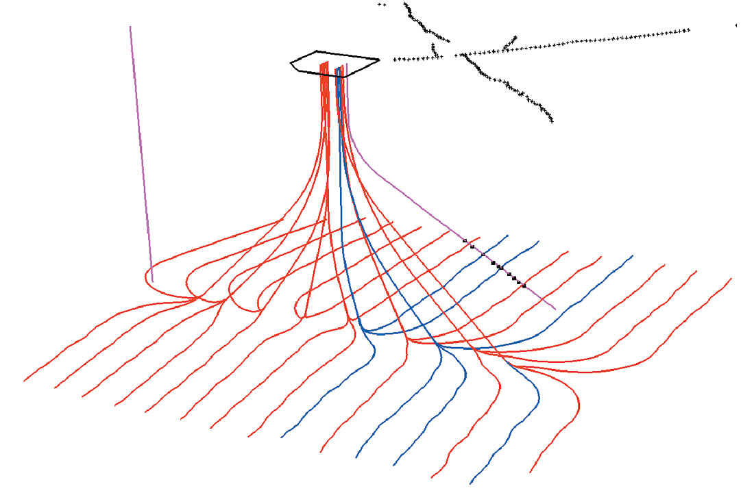 Fig. 03