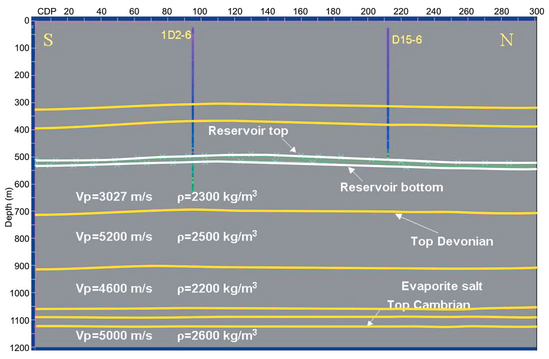 Fig.06