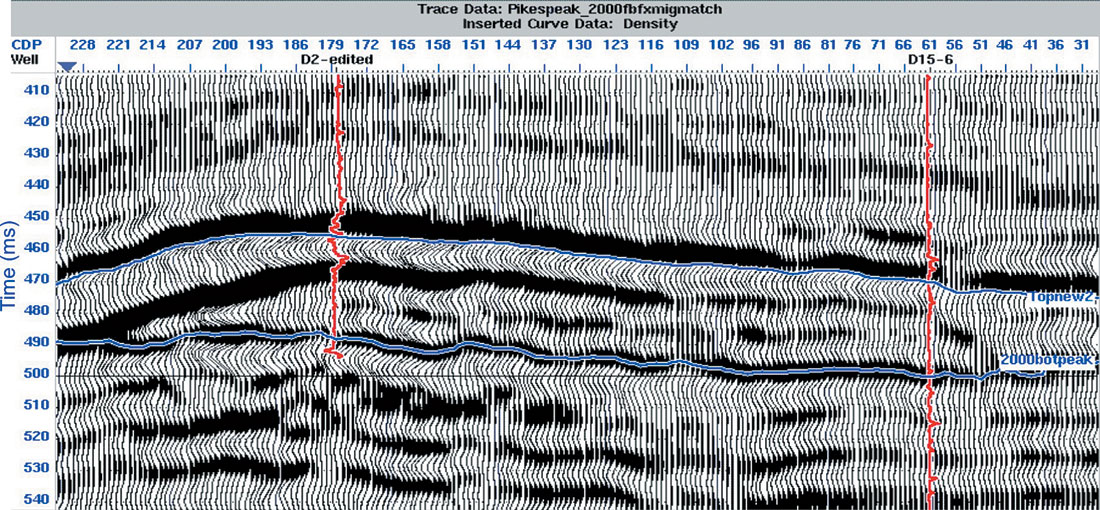 Fig.08