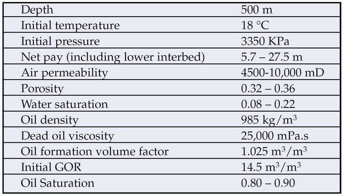 Table 01