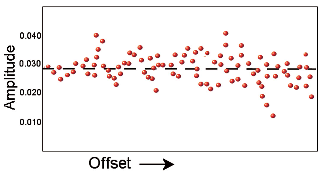 Fig. 02