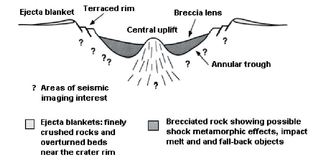 Fig. 01