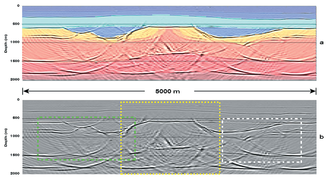 Fig. 04