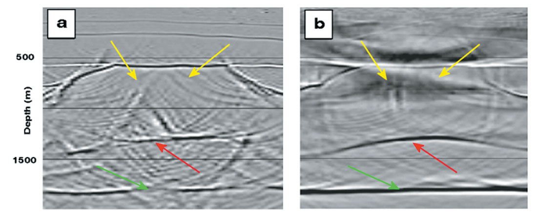 Fig. 06