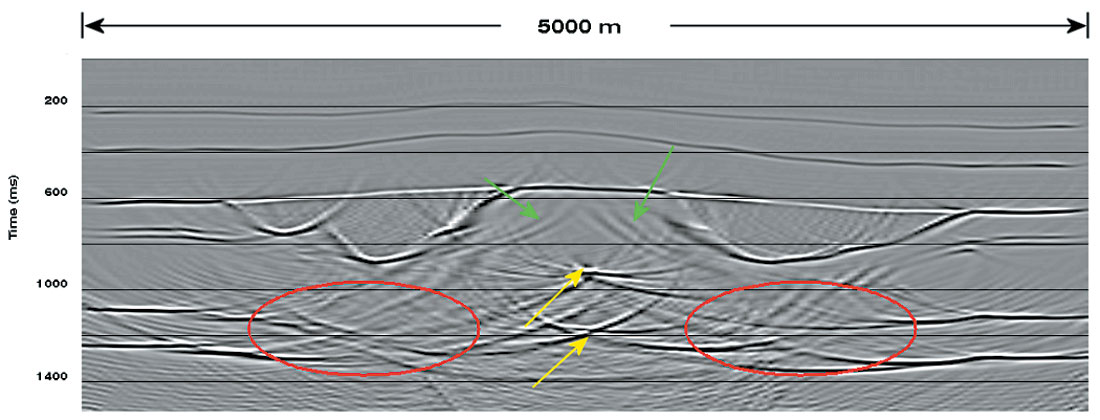 Fig. 09