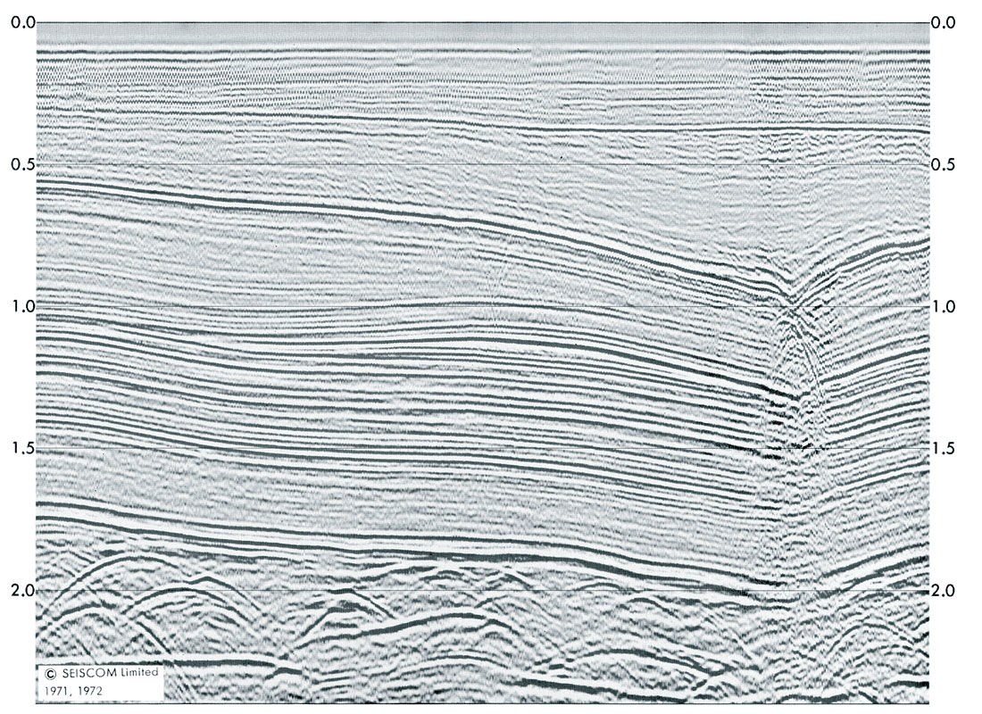 Fig. 02