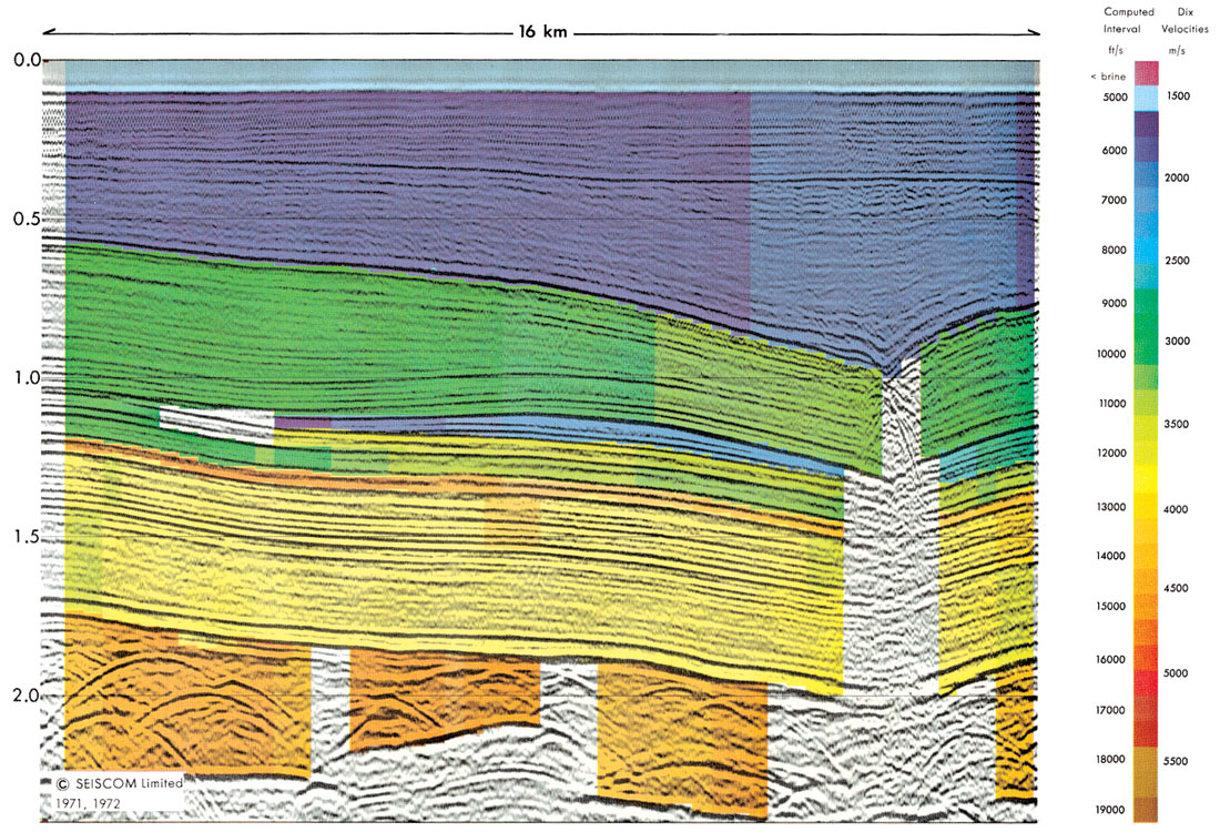 Fig. 03