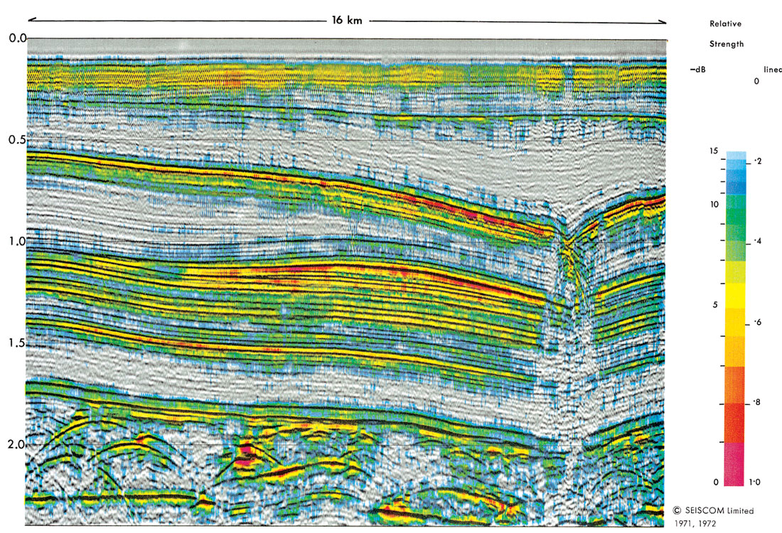 Fig. 04
