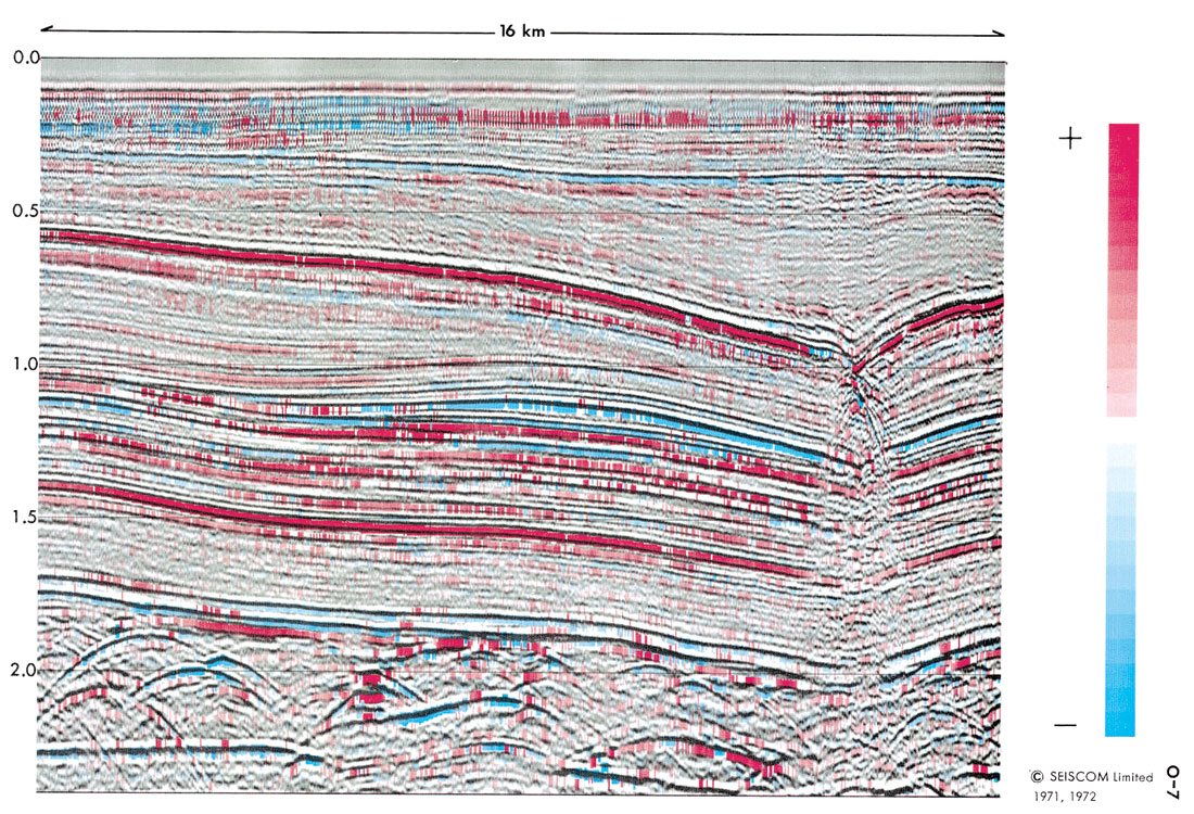 Fig. 05