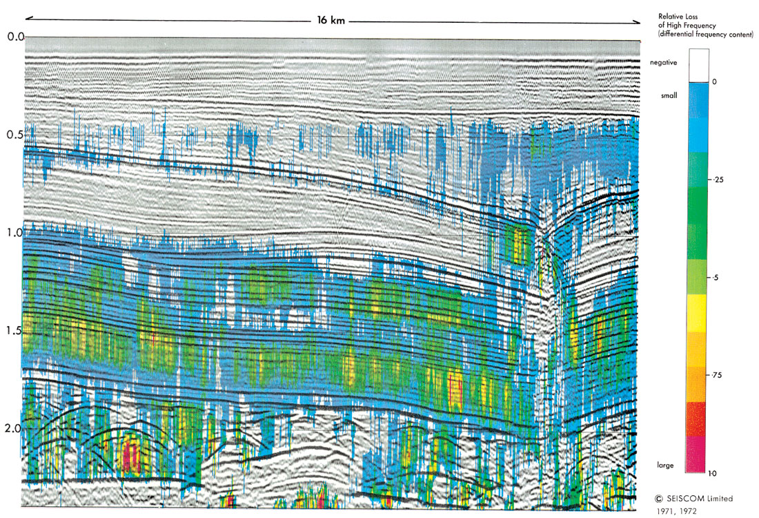 Fig. 06