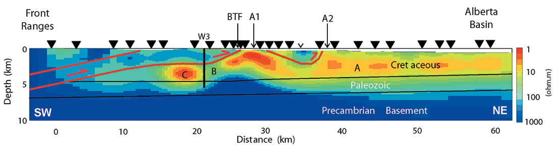 Fig. 02
