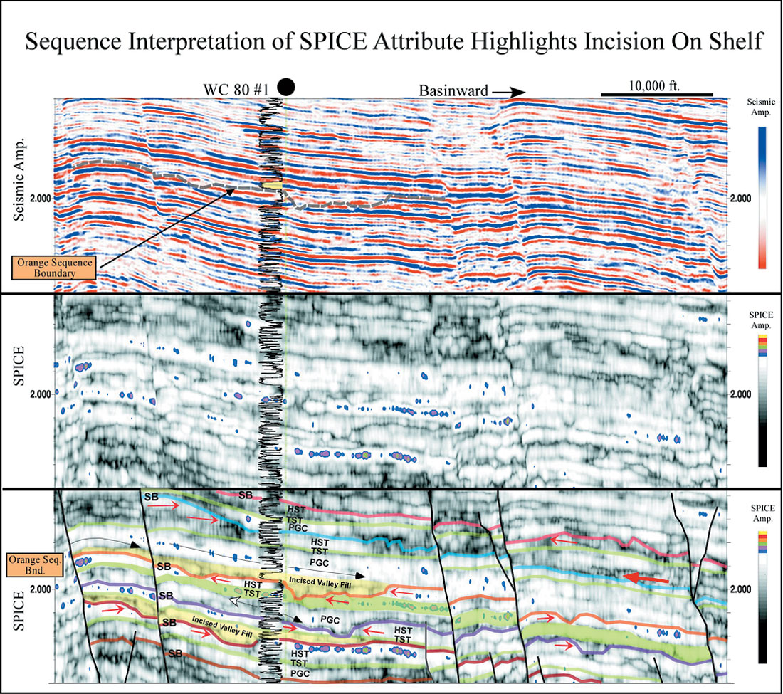 Fig. 04
