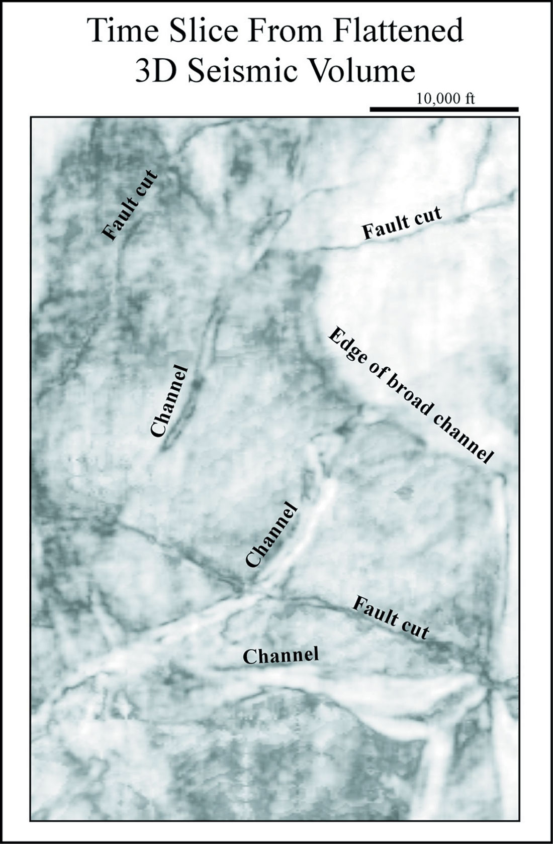 Fig. 07